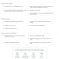 Unique Addition Worksheets For High School Vector Images