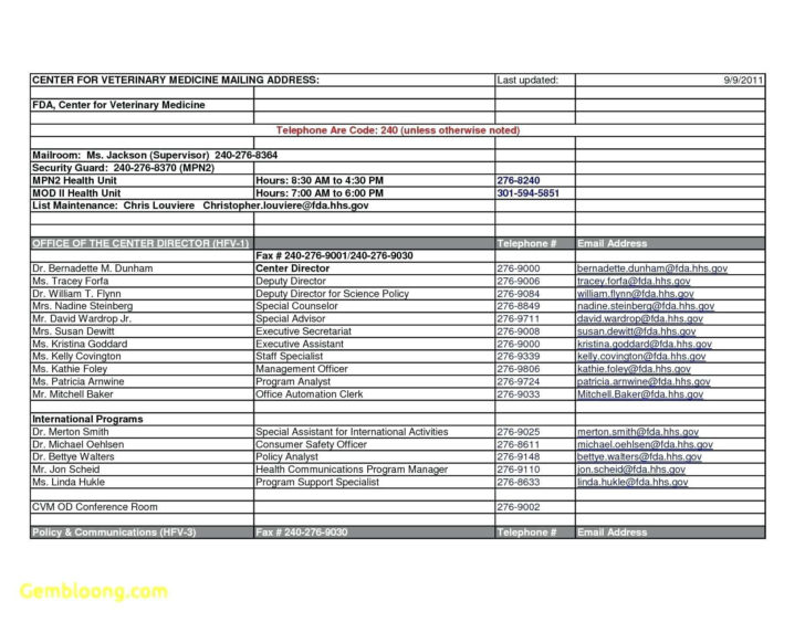 Geography Worksheets High School
