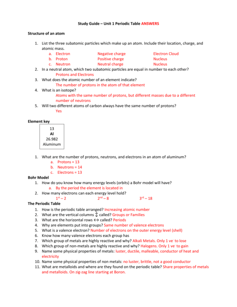 unit-1-chapter-3-study-guide-answers-db-excel