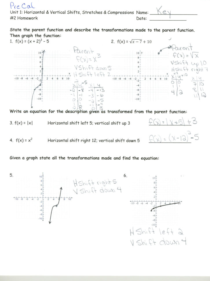 Unit 1 Library Functions Transformations Piecewise — Db 2419