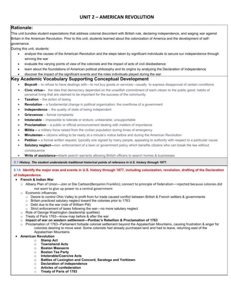 Unit 2 – American Revolution