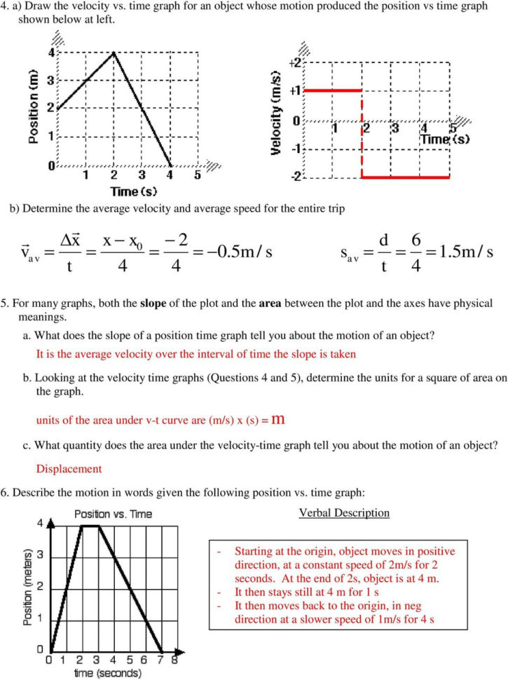 Unit 2 Kinematics Worksheet 1 Position Vs Time And Velocity Vs