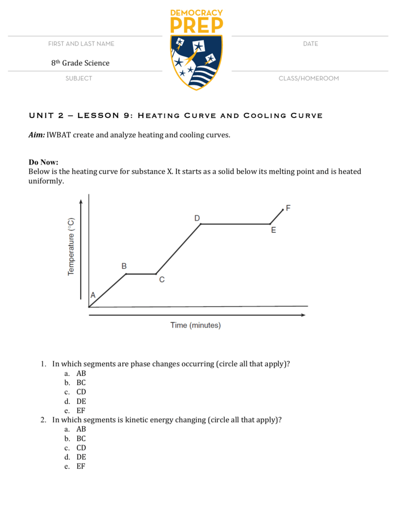 Unit 2 – Lesson 9 Heating Curve And Cooling
