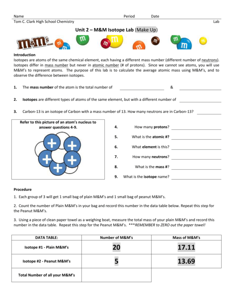 Unit 2 – Mm Isotope Lab