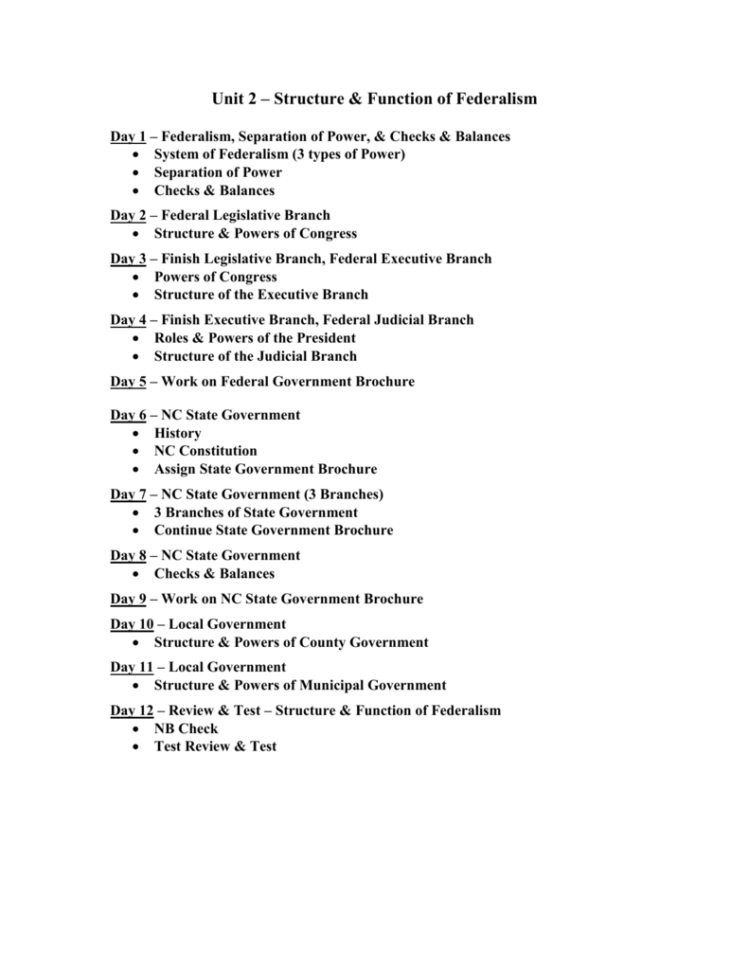 Unit 2 – Structure  Function Of Federalism
