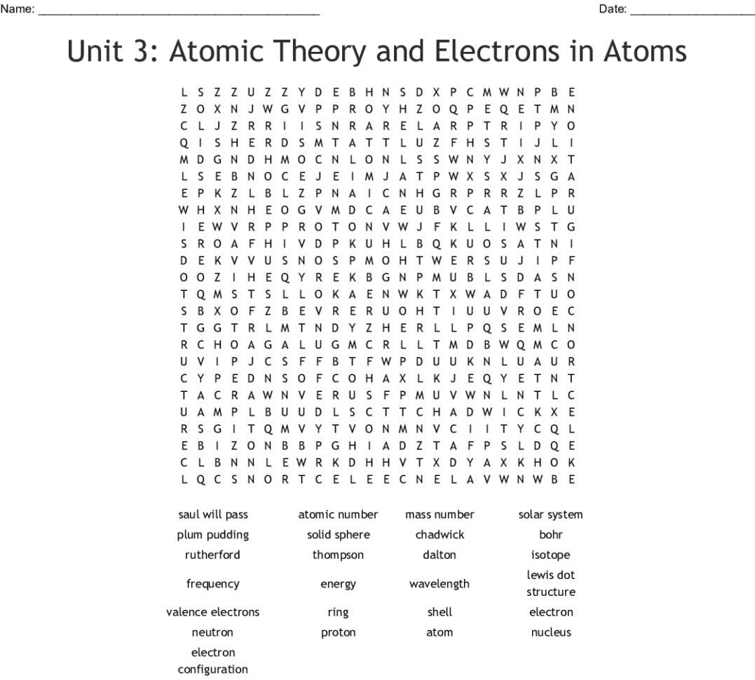 Unit 3 Atomic Theory And Electrons In Atoms Word Search