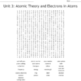 Unit 3 Atomic Theory And Electrons In Atoms Word Search