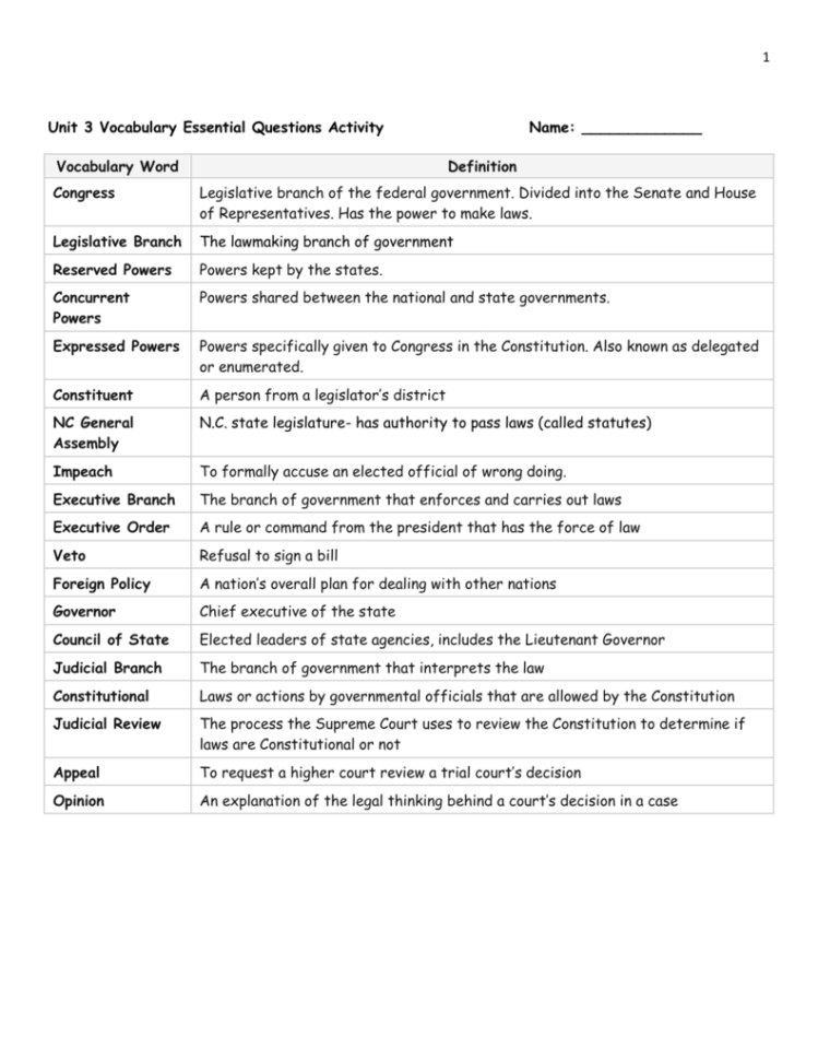 Unit 3 Essential Questions Vocabulary Activity