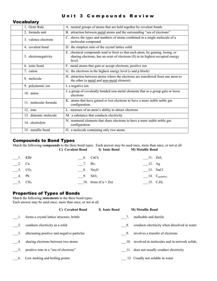 Unit 3 Review 2 Unit3Compoundsreview