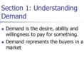 Unit 3 – Supply And Demand Chapter 4  Ppt Download