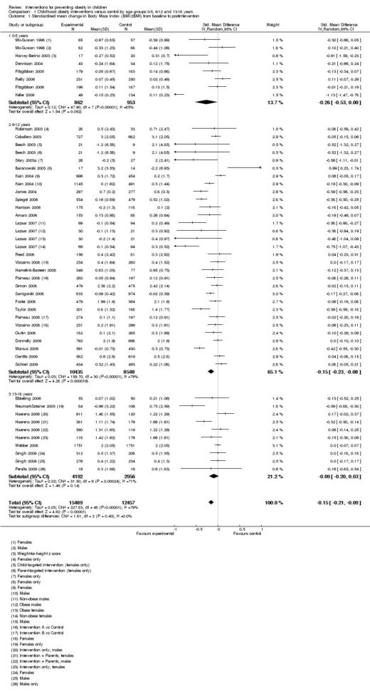 Unit 3 Worksheet 3 Quantitative Energy Problems Answers