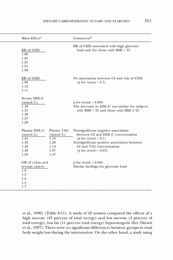 Unit 3 Worksheet 5 Quantitative Energy Problems Answers