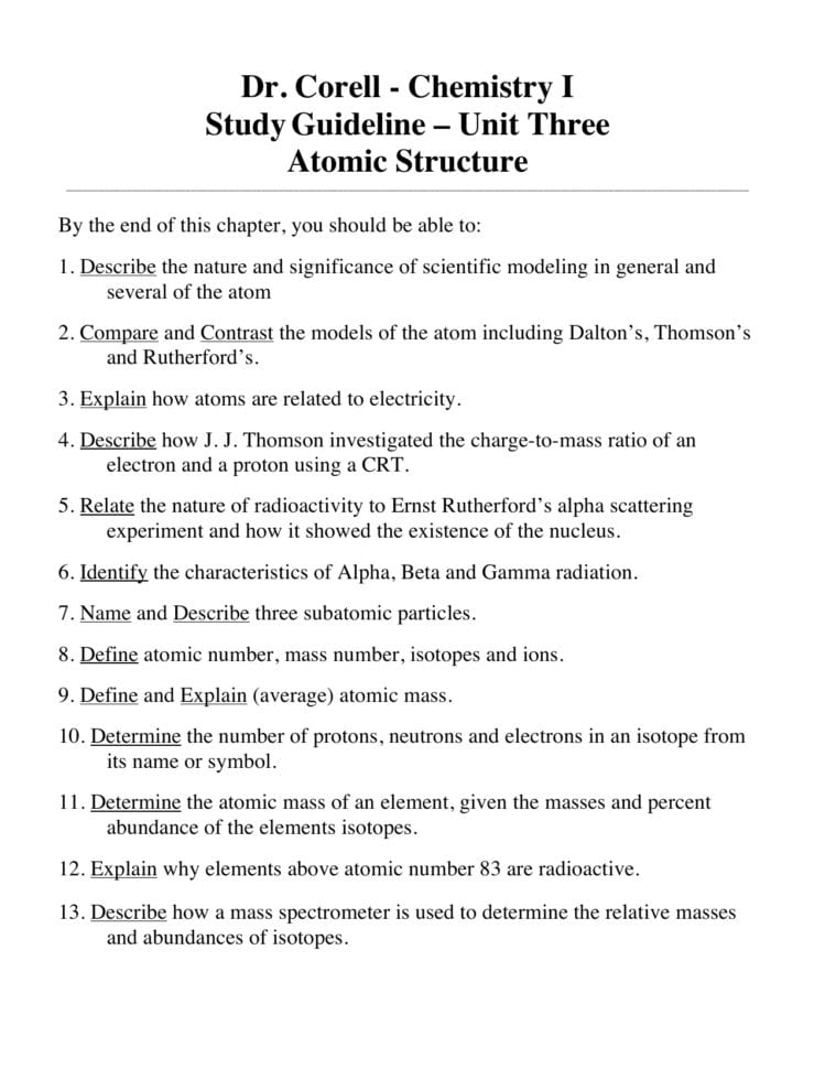 Unit 3The Atom Chapter Packet