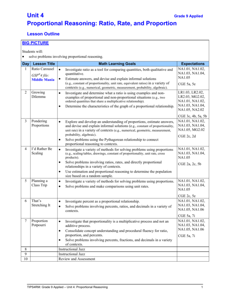 Unit 4 Proportional Reasoning Ratio Rate And Proportion