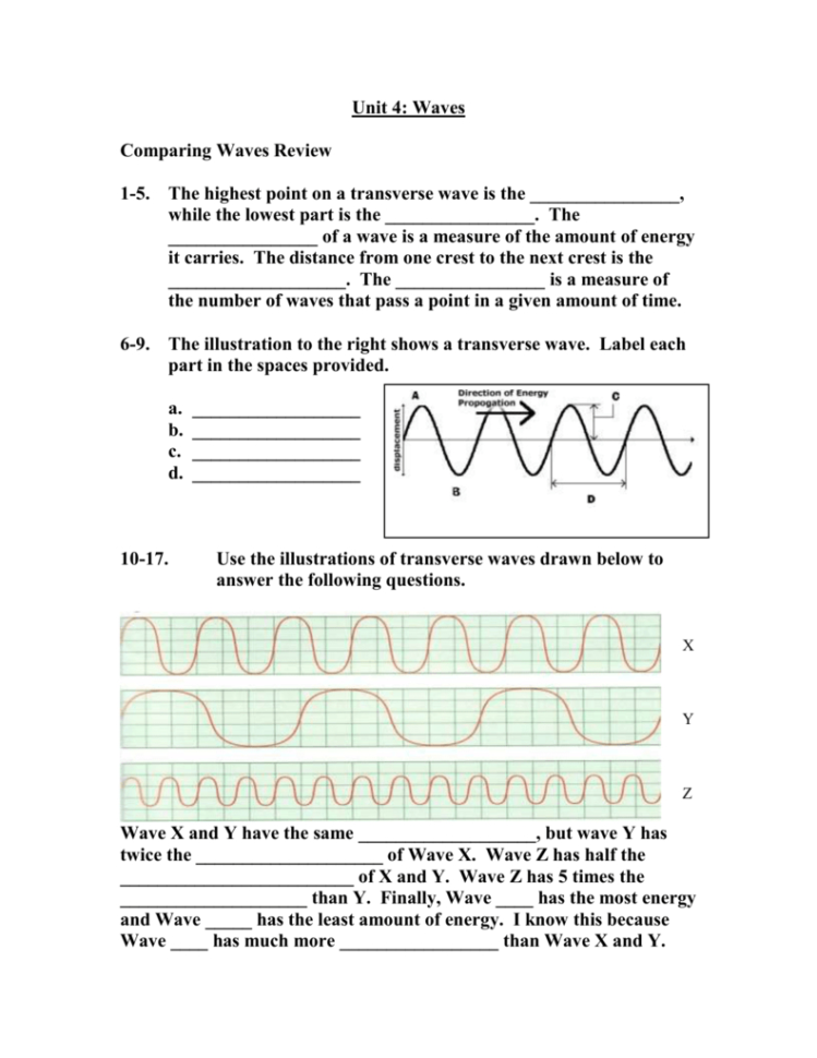 Unit 6 Energy Heat Light And Sound