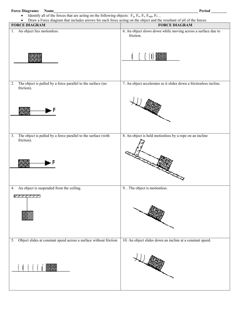 force-diagrams-worksheet