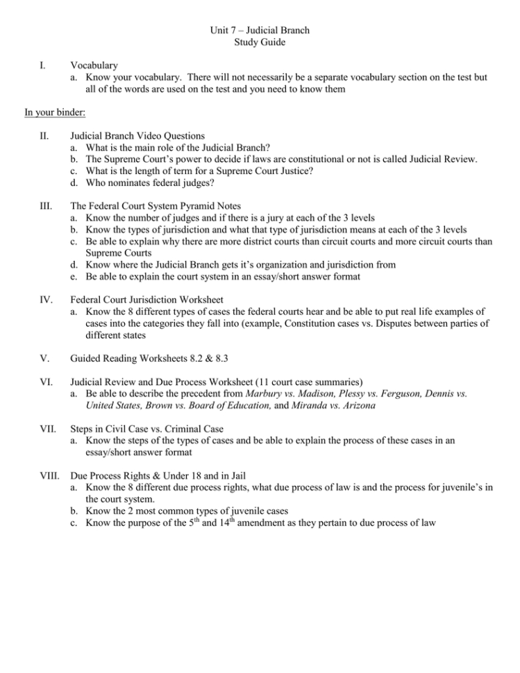 Unit 7 – Judicial Branch Study Guide I