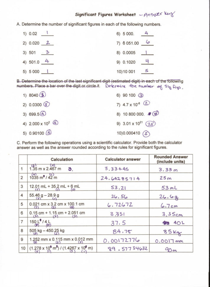 Unit Conversion Worksheet 1 Answer Key
