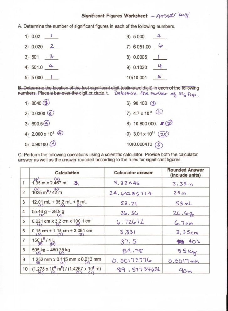 Metric Conversion Worksheet 1 Answer Key Db excel