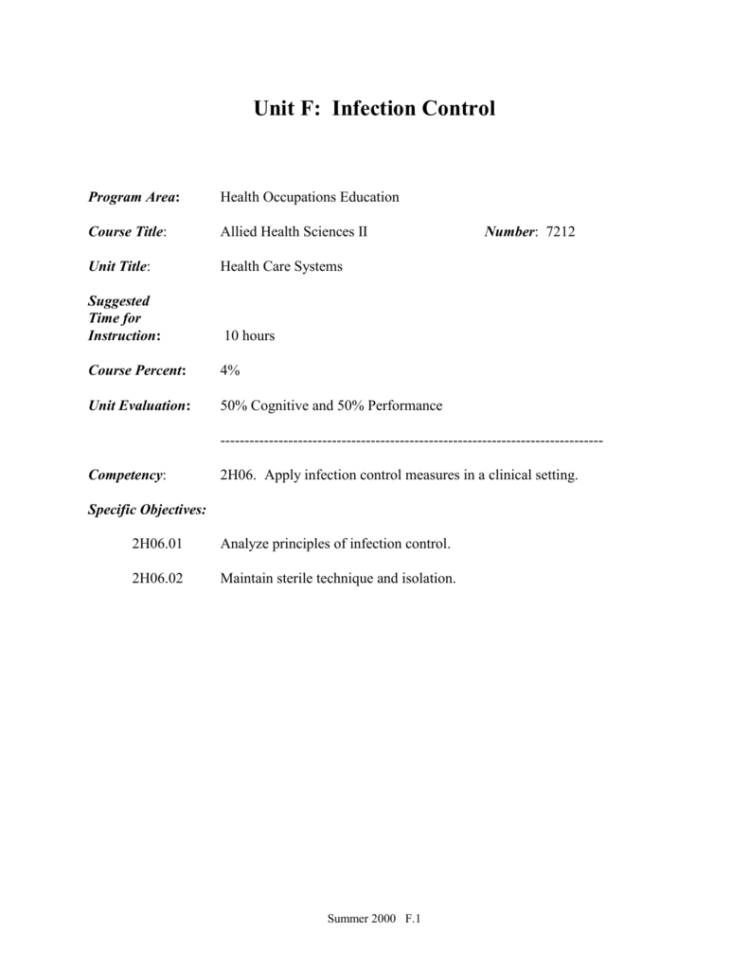 Unit F Infection Control