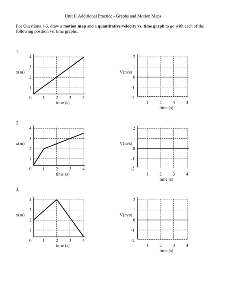 Motion Graph Analysis Worksheet