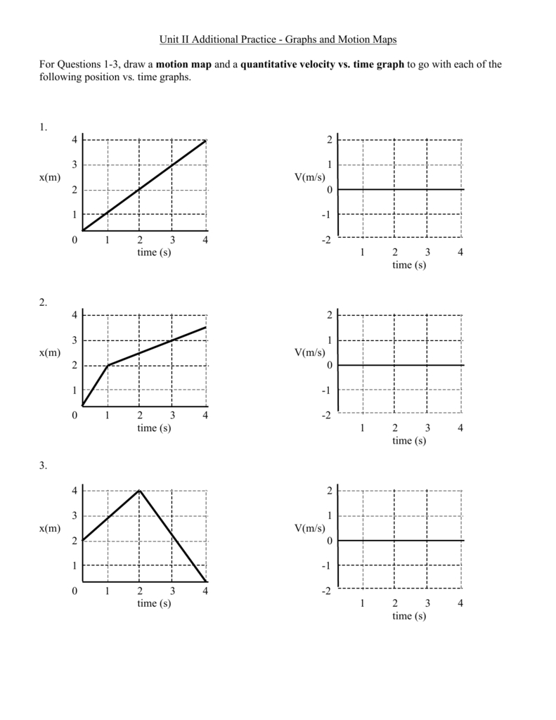 Unit Ii Additional Practice  Graphs And Motion Maps For