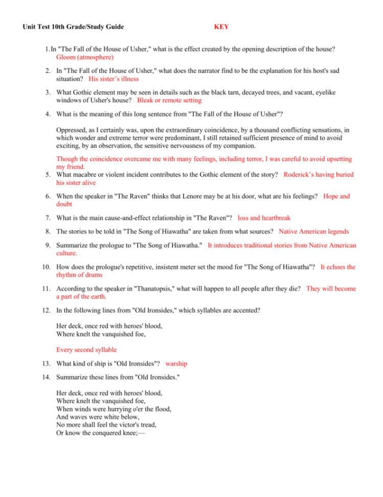 Unit Test 10Th Gradestudy Guide Key In "the Fall Of The