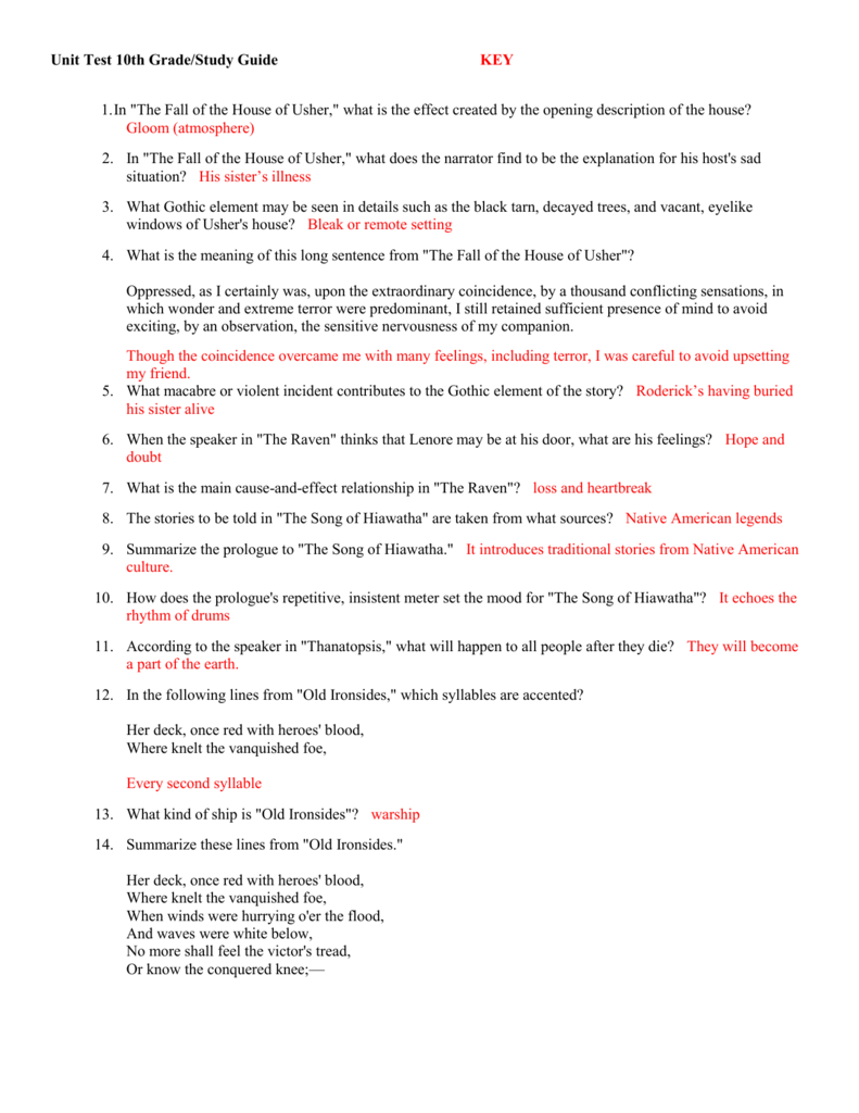 Unit Test 10Th Gradestudy Guide Key In "the Fall Of The