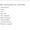 Unit Test Naming And Writing Formulas  Ppt Download