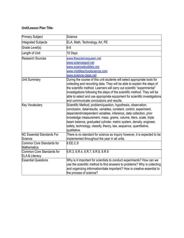 Unitlesson Plan Title Primary Subject Science Integrated