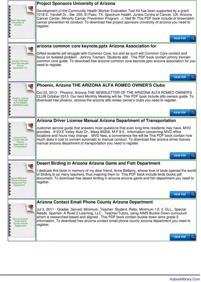 University Of Arizona Credit Basics Answer Key  Pdf