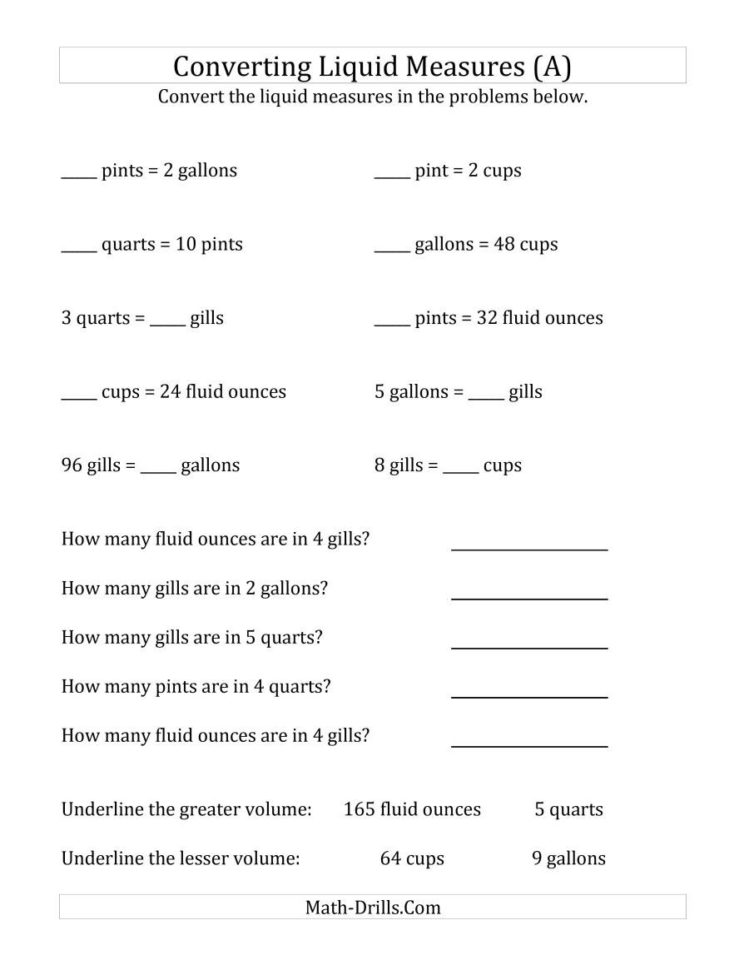 Us Liquid Measurements Conversion A