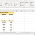 Use Excel's Dget Function To Summarize Large Tables