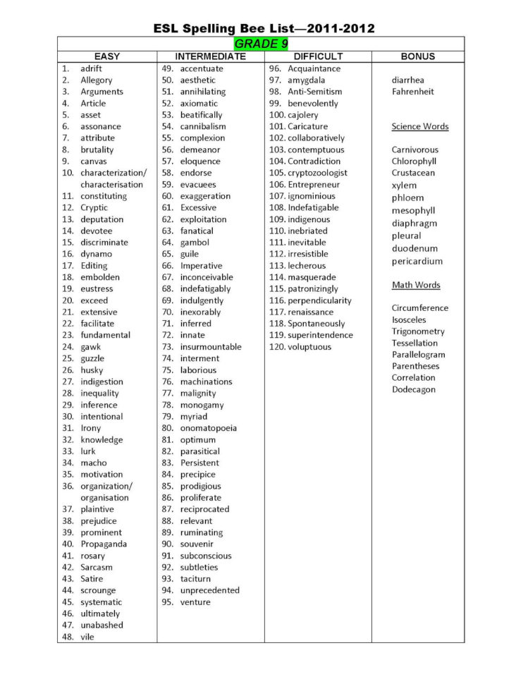 5th Grade Spelling Worksheet