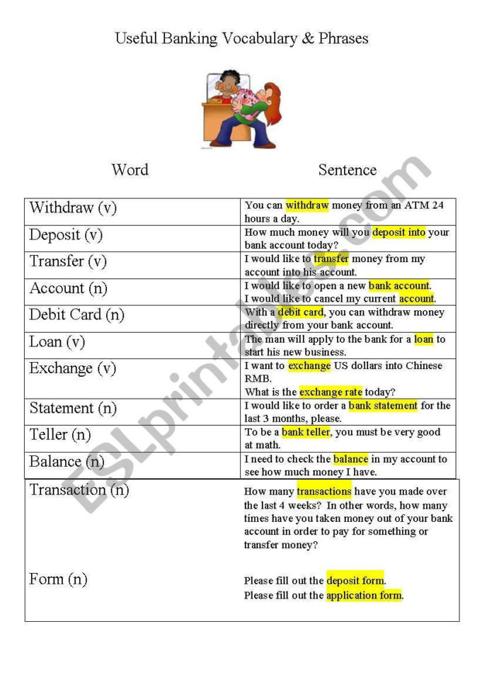 Useful Money And Banking Vocabulary  Esl Worksheet