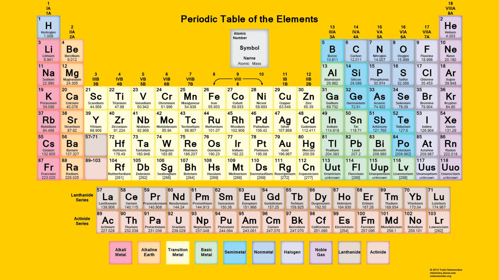 Using A Metric Ruler Worksheet