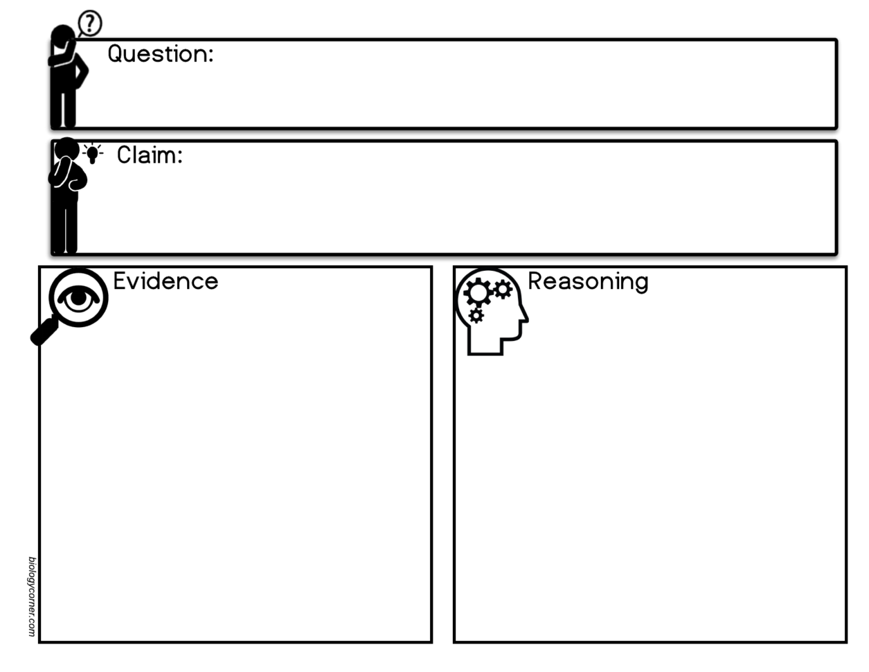 Using Claim Evidence Reasoning Cer