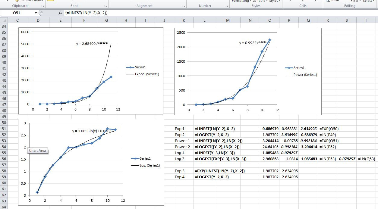 Using Linest For Nonlinear Curve Fitting  Newton Excel