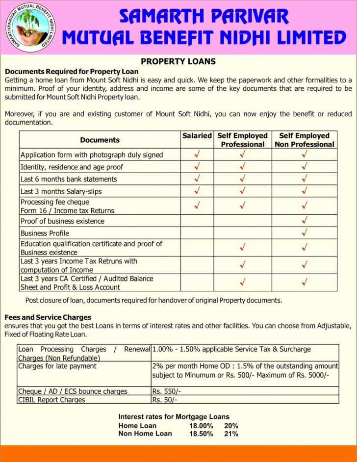 Va Maximum Loan Amount Worksheet
