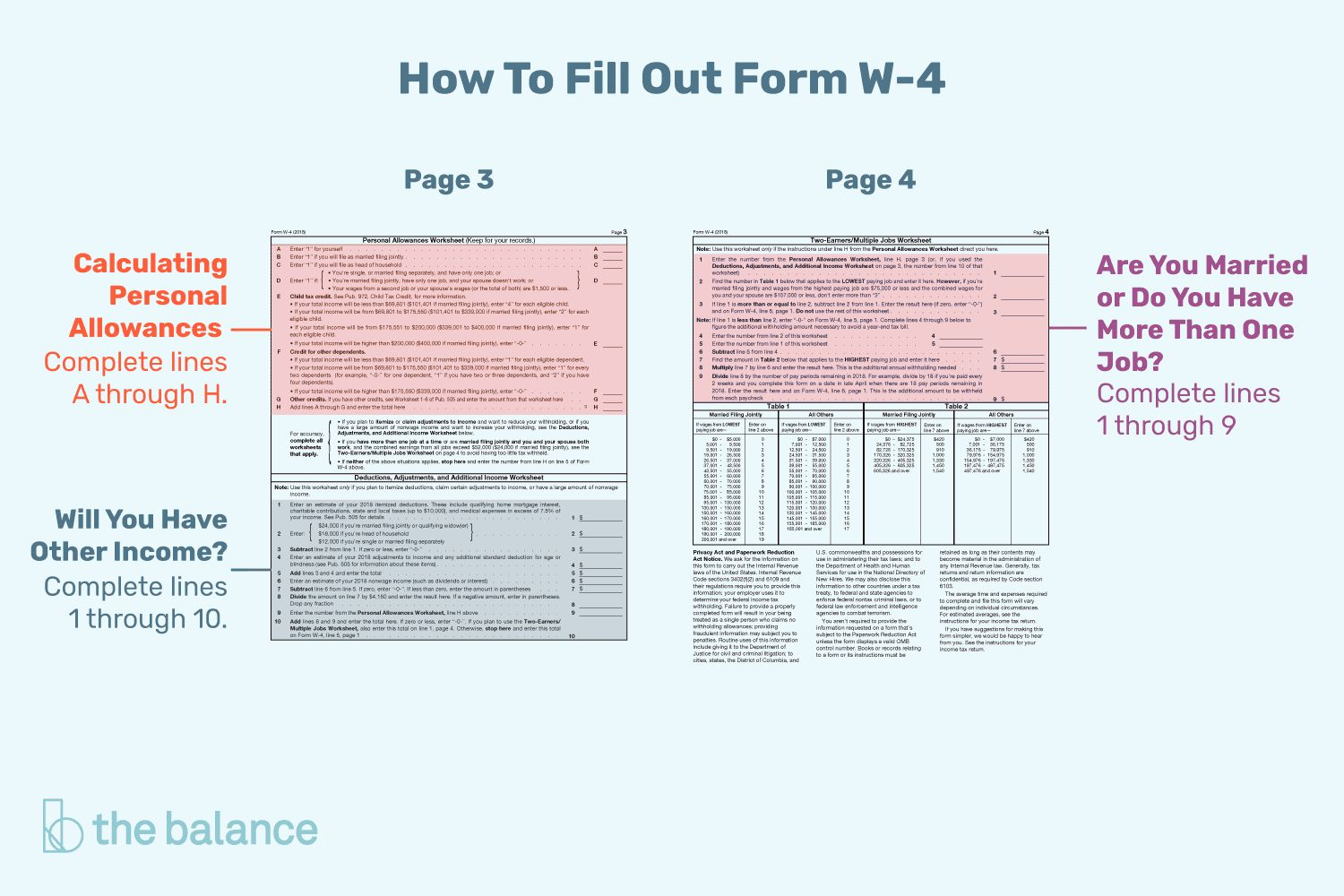Va Max Loan Amount Worksheet 2018 Db excel