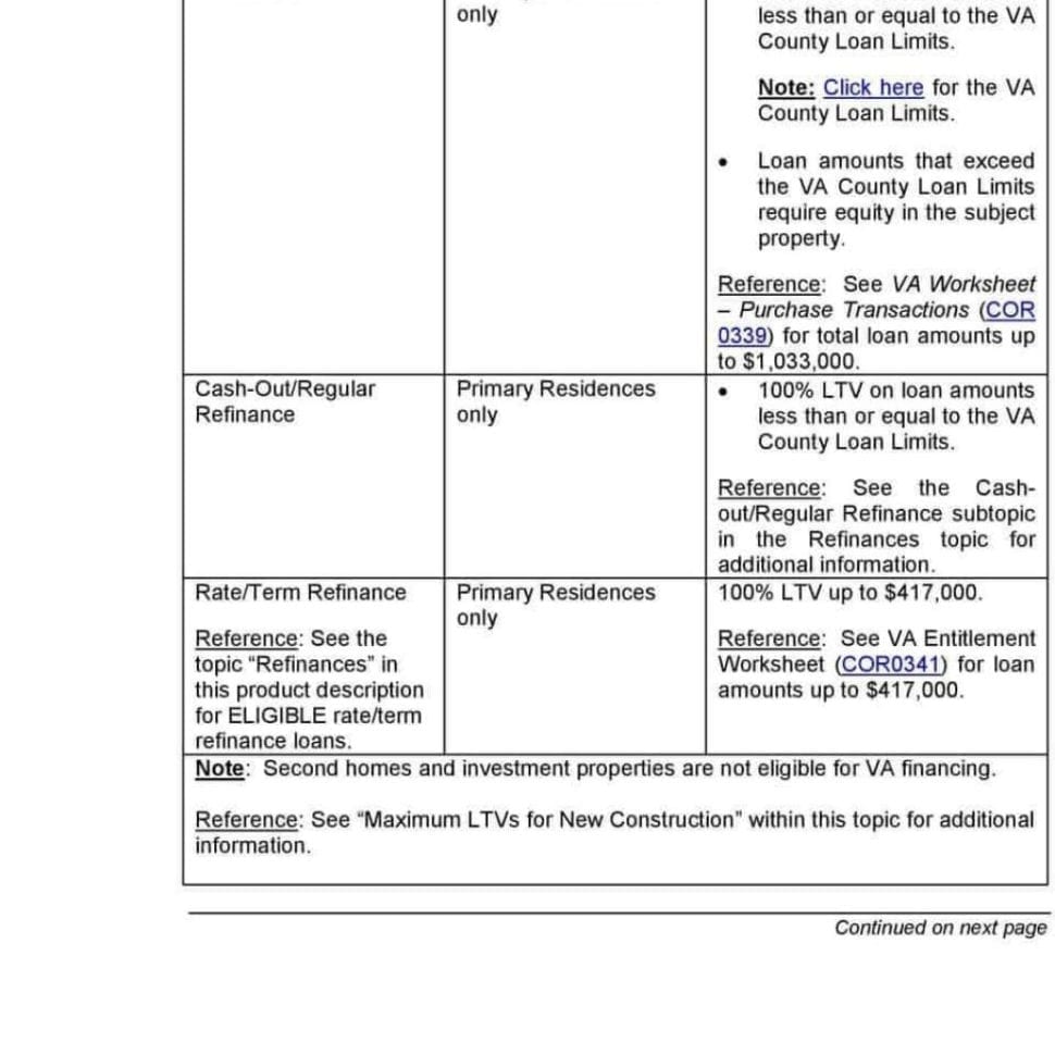 Va Maximum Loan Amount Calculation Va Max Loan Amount