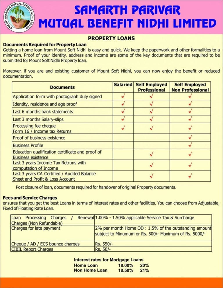 Va Maximum Loan Amount Calculation Worksheet Db excel