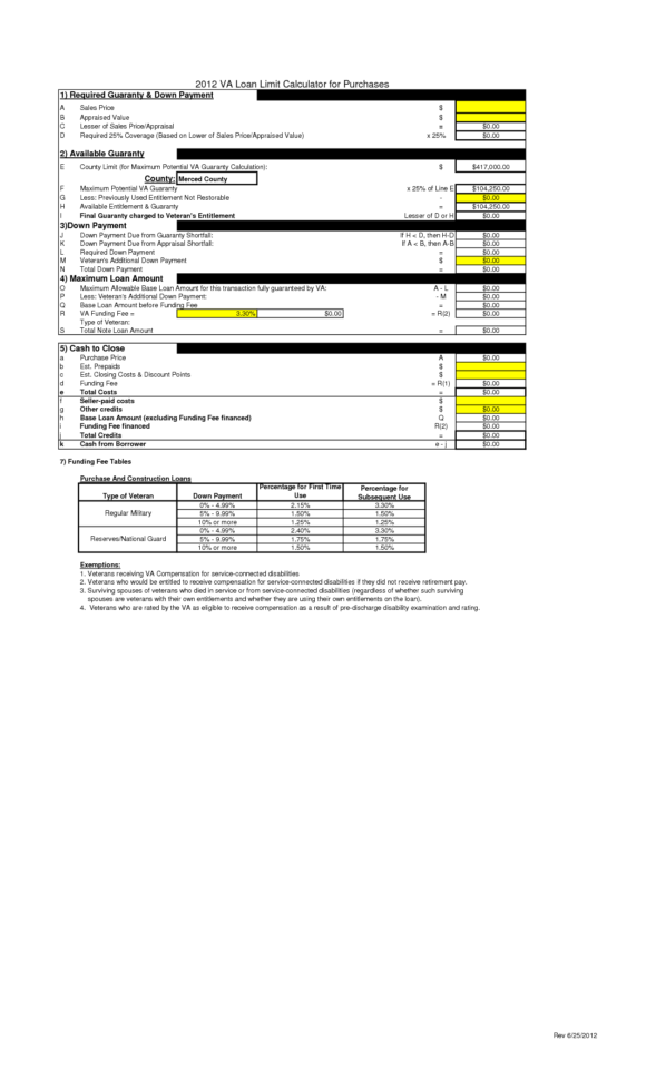 Va Refinance Va Refinance Worksheet