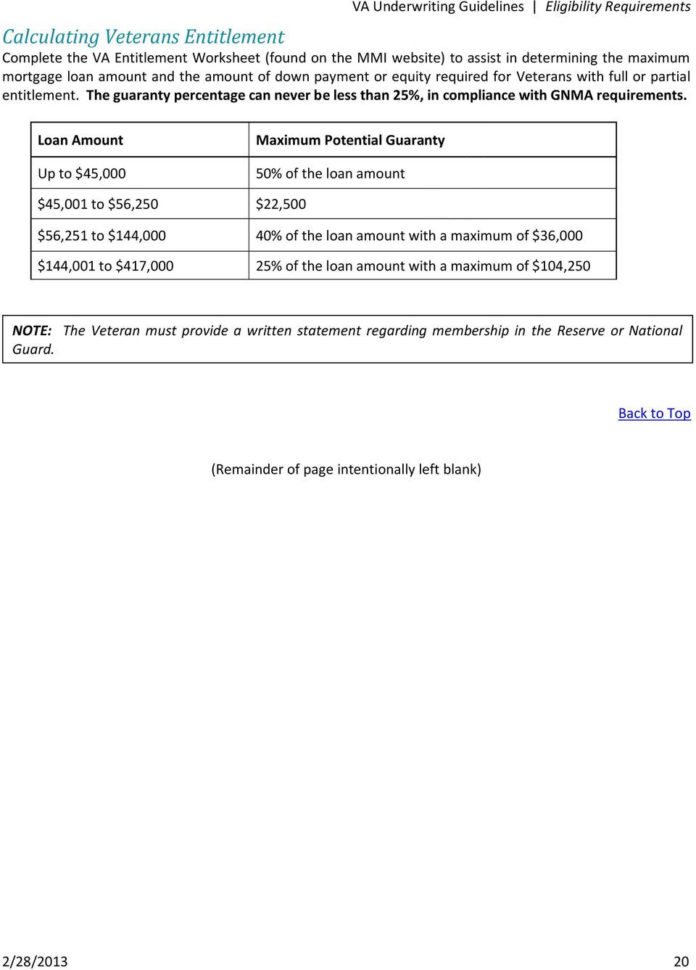 Va Underwriting Guidelines  Pdf