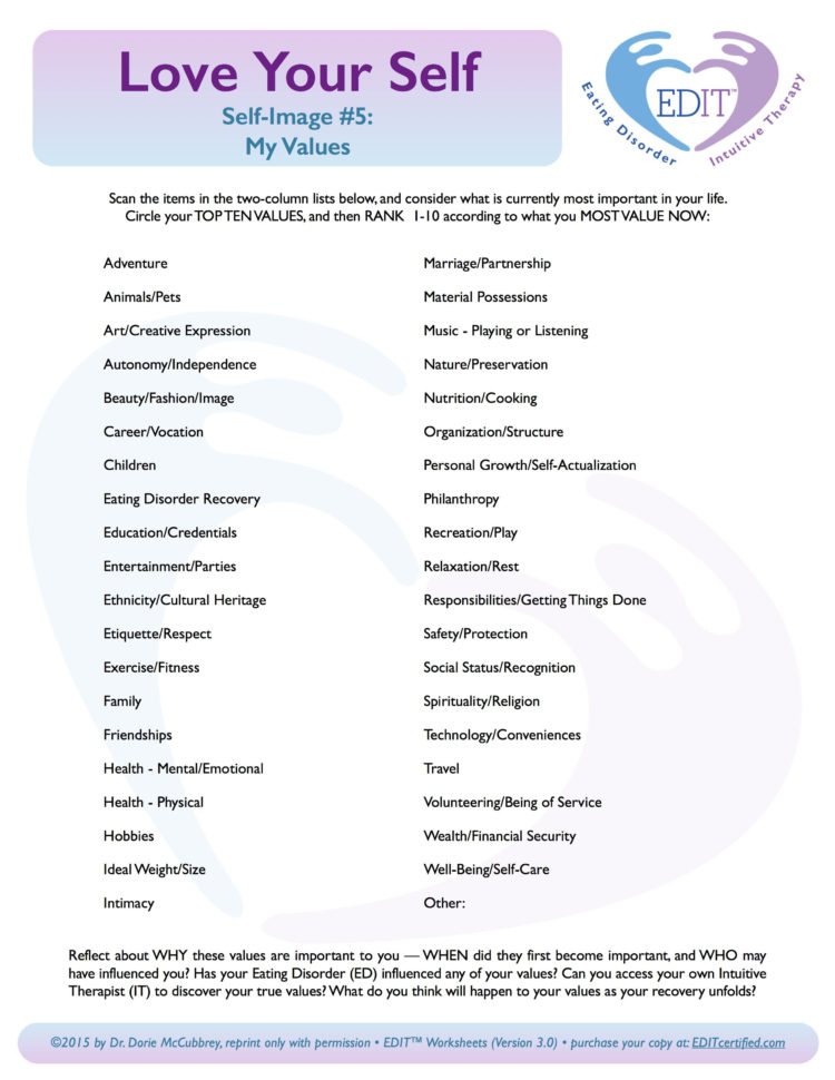 Values Clarification In Eating Disorder Recovery  Dr Dorie