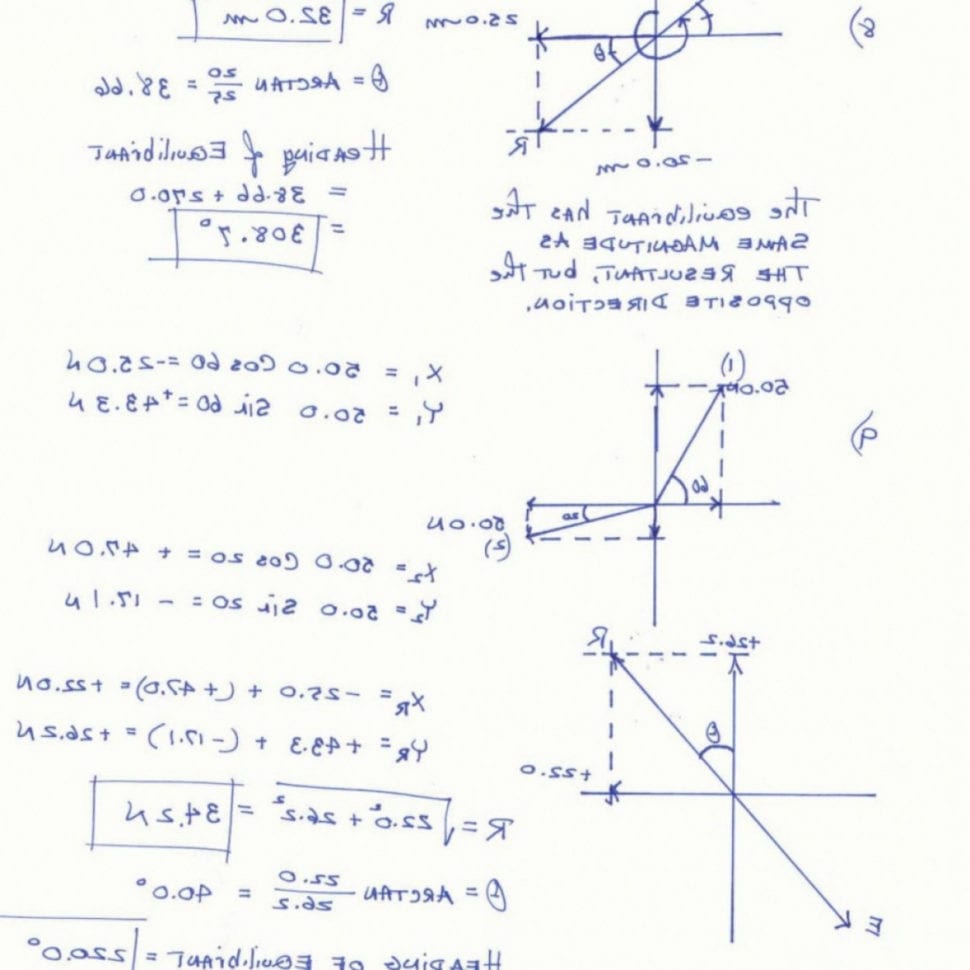 Vector Addition Worksheet With Answers Concept Of Graphical