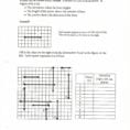 Vectors Worksheet With Answers Design Of Vector Addition
