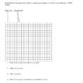 Velocityacceleration Worksheets