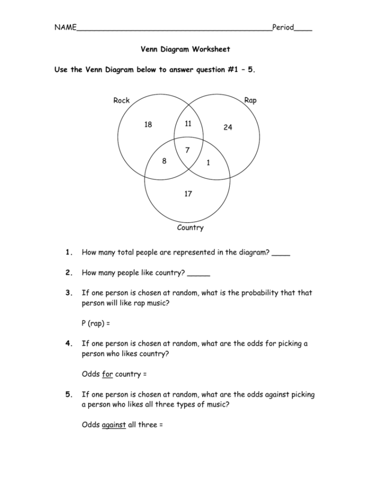 Venn Diagram Worksheet