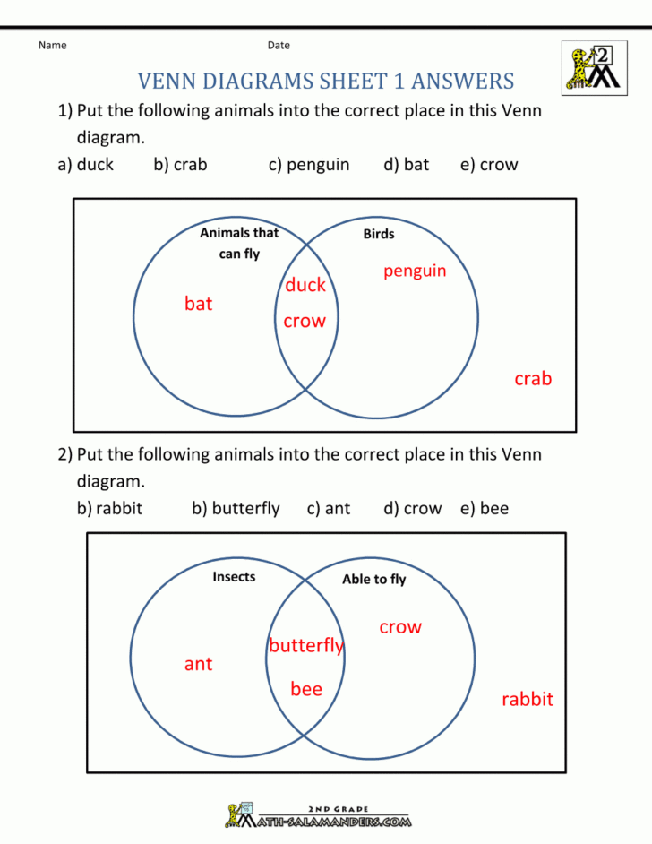 venn diagrams worksheets with answers db excelcom